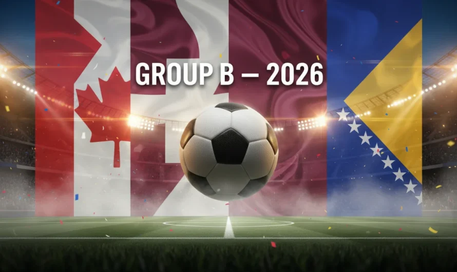 2026 Dünya Kupası B Grubu İncelemesi: Kanada, İsviçre, Katar ve Bosna Hersek